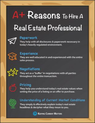 Reason to Hire A Real Estate Professional