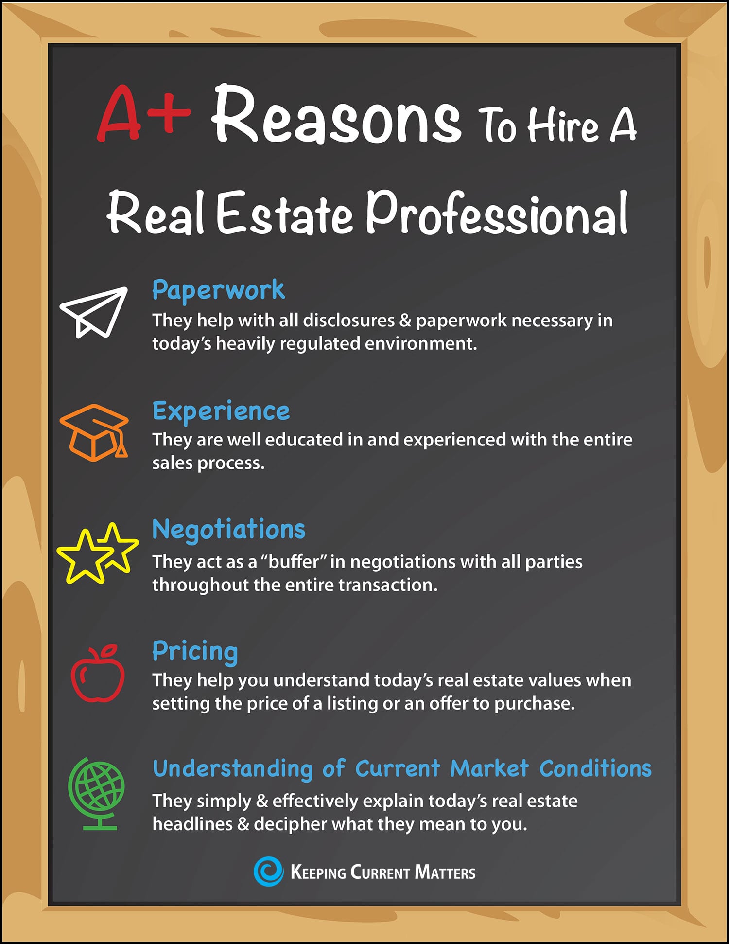 Reason to Hire A Real Estate Professional